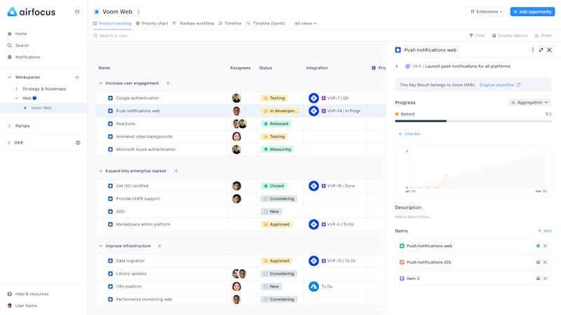 airfocus UX – OKRs