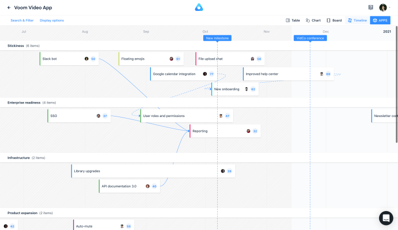 roadmap-new-timeline