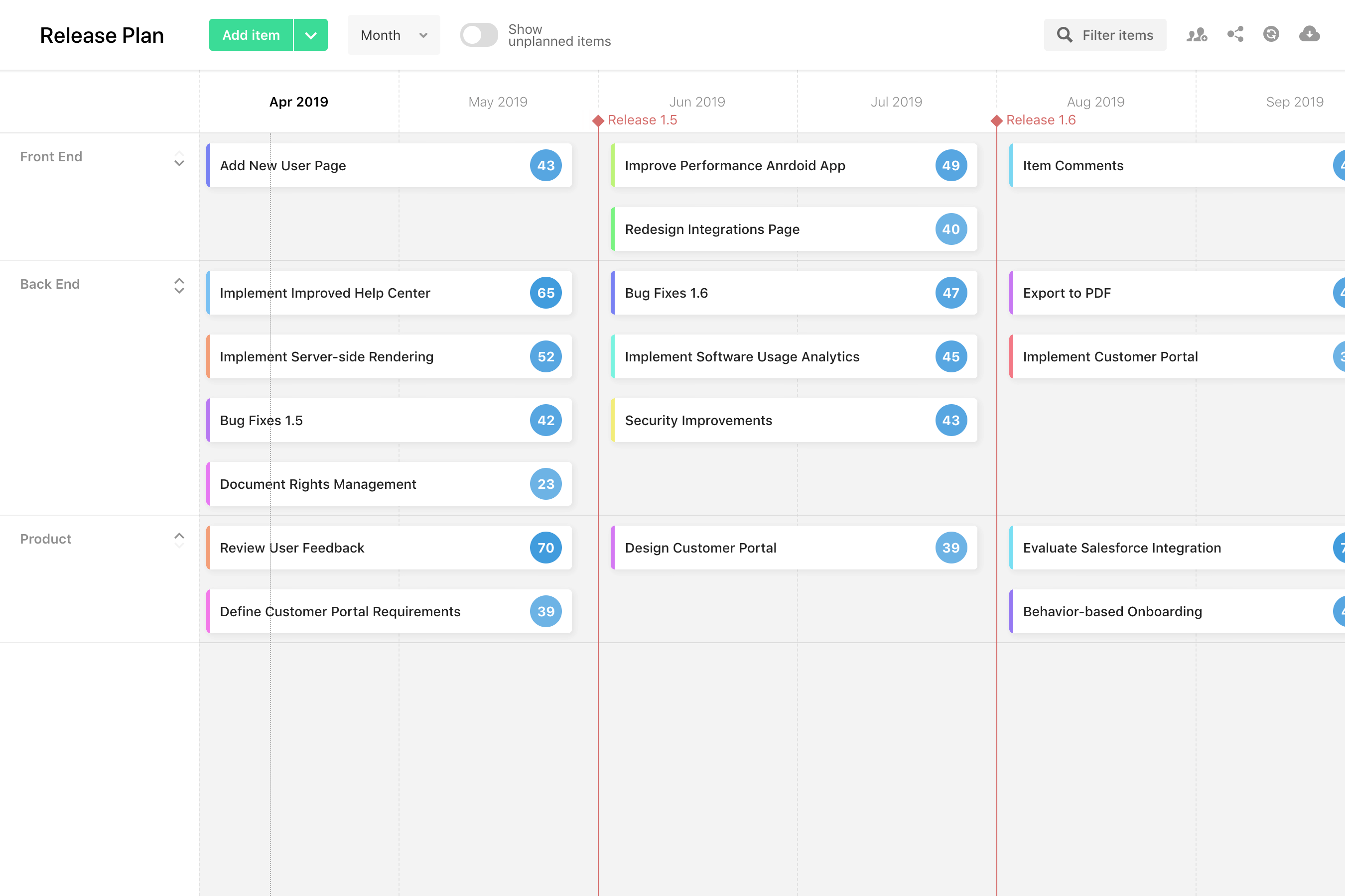 How To Create an Excellent Product Roadmap (incl. 15 Actionable ...