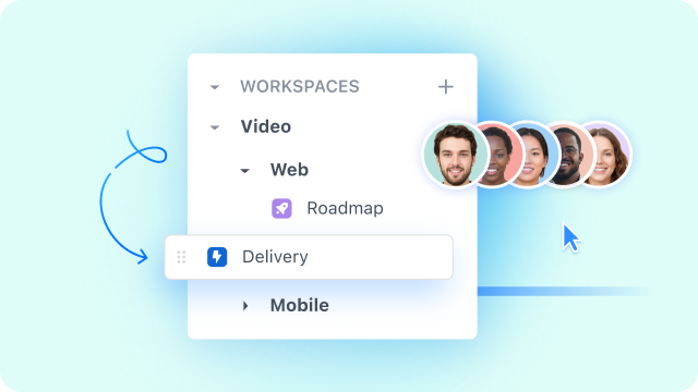 airfocus Workplace sub-groups