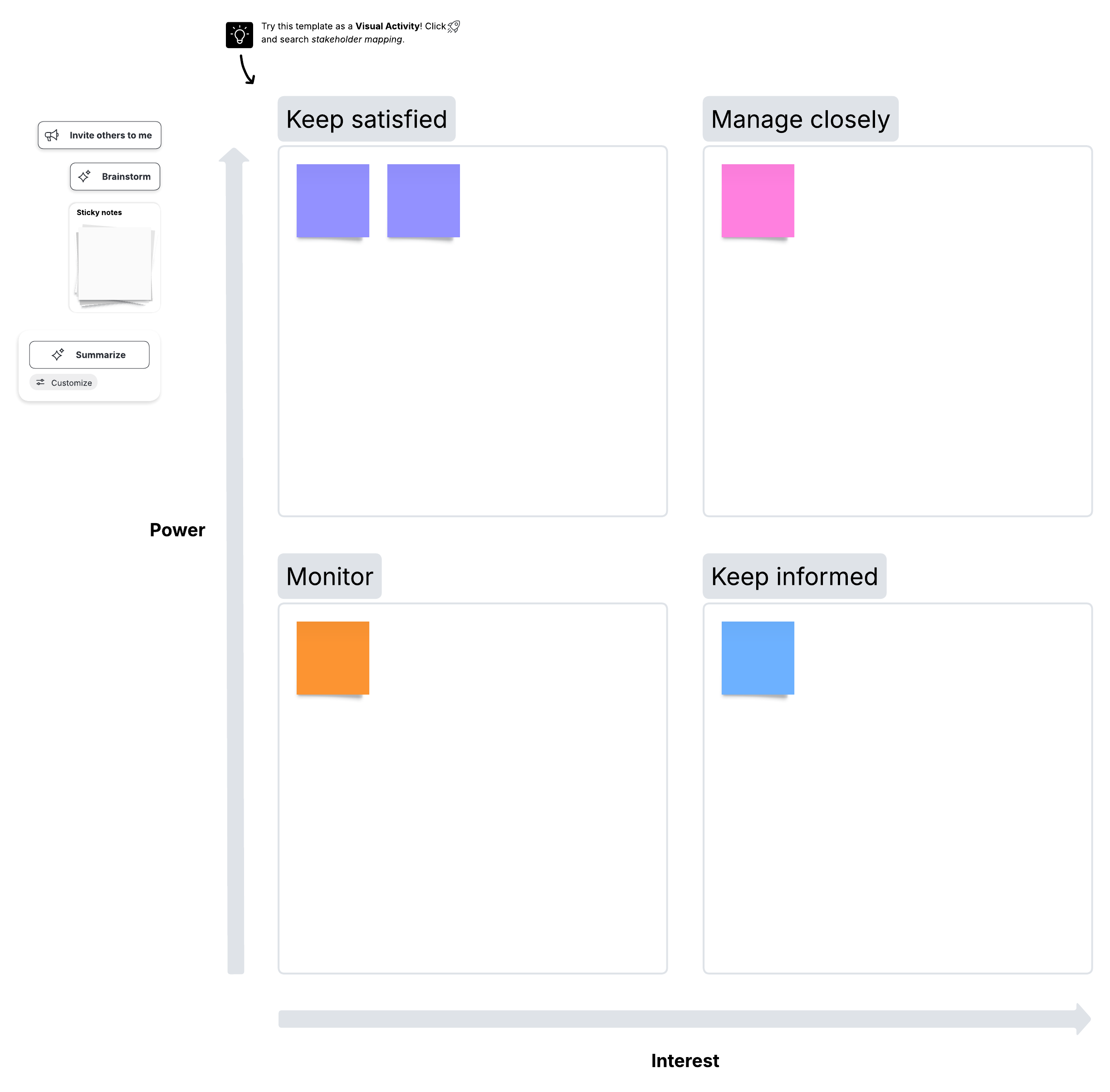 Lucid stakeholder map template