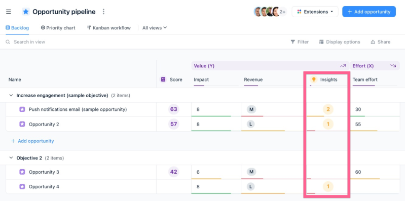 Insights in opp pipeline