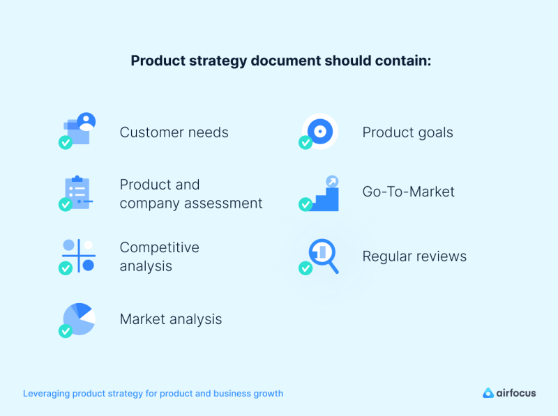 Product-strategy-document