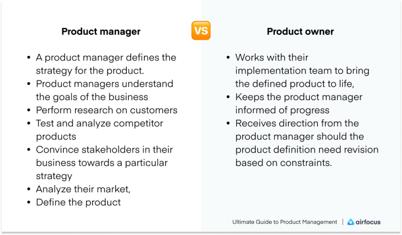product management vs product owner