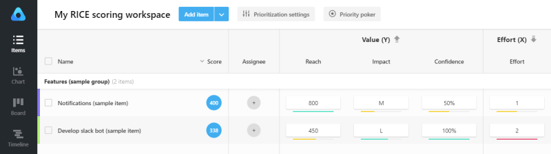 RICE-prioritization-template