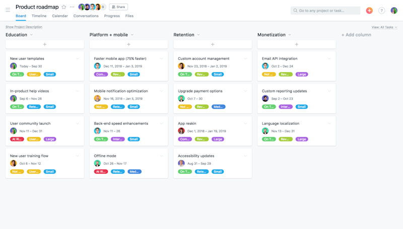 Roadmap designs examples