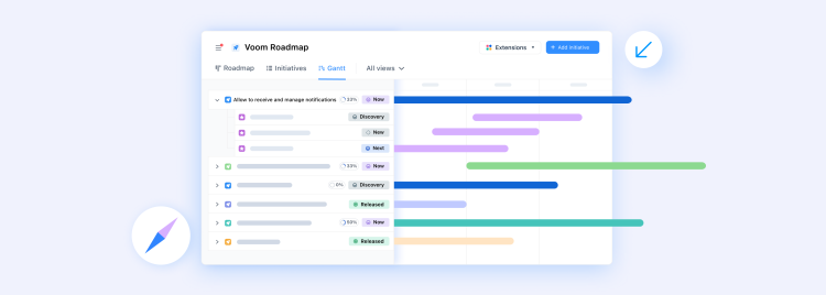 Gantt Charts: The Project Management Tool You Need to Know