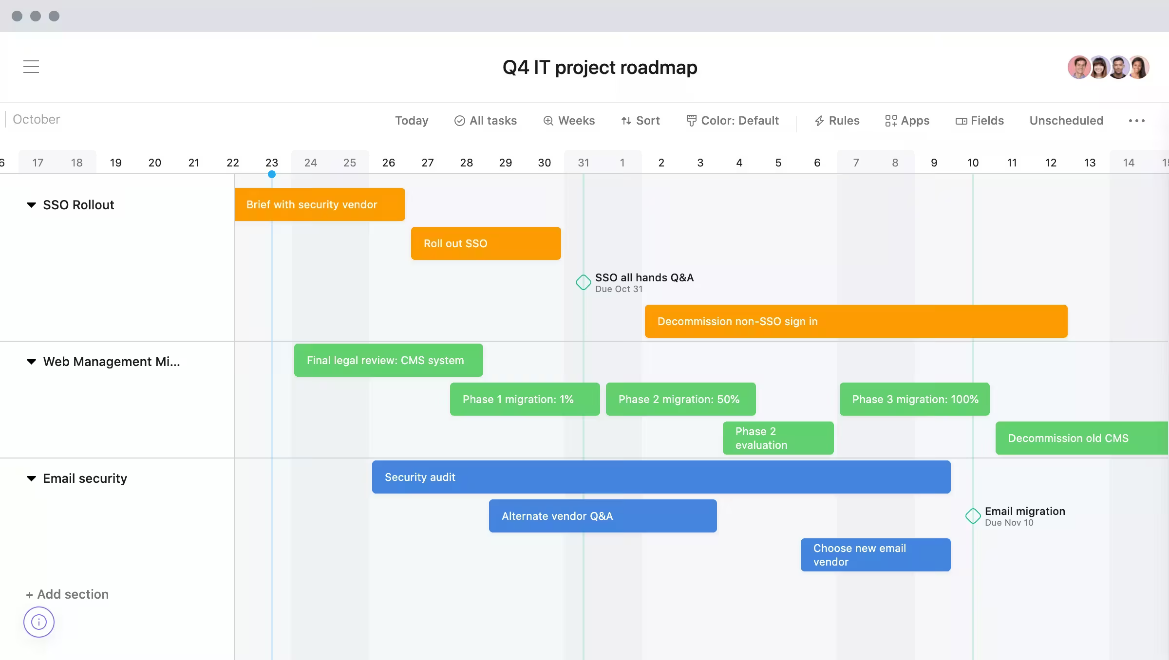 asana roadmap