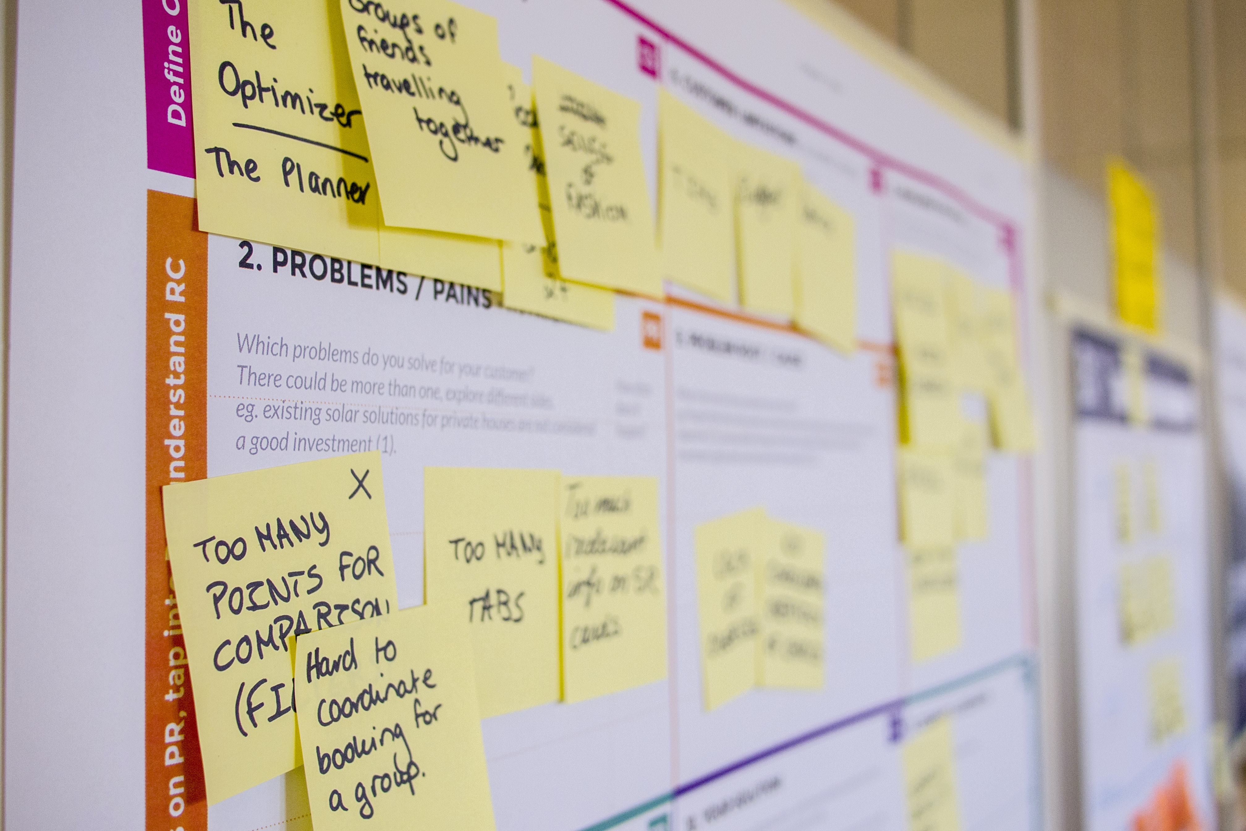 How to write product problem outline