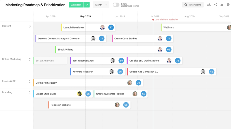 marketing-roadmap-layout