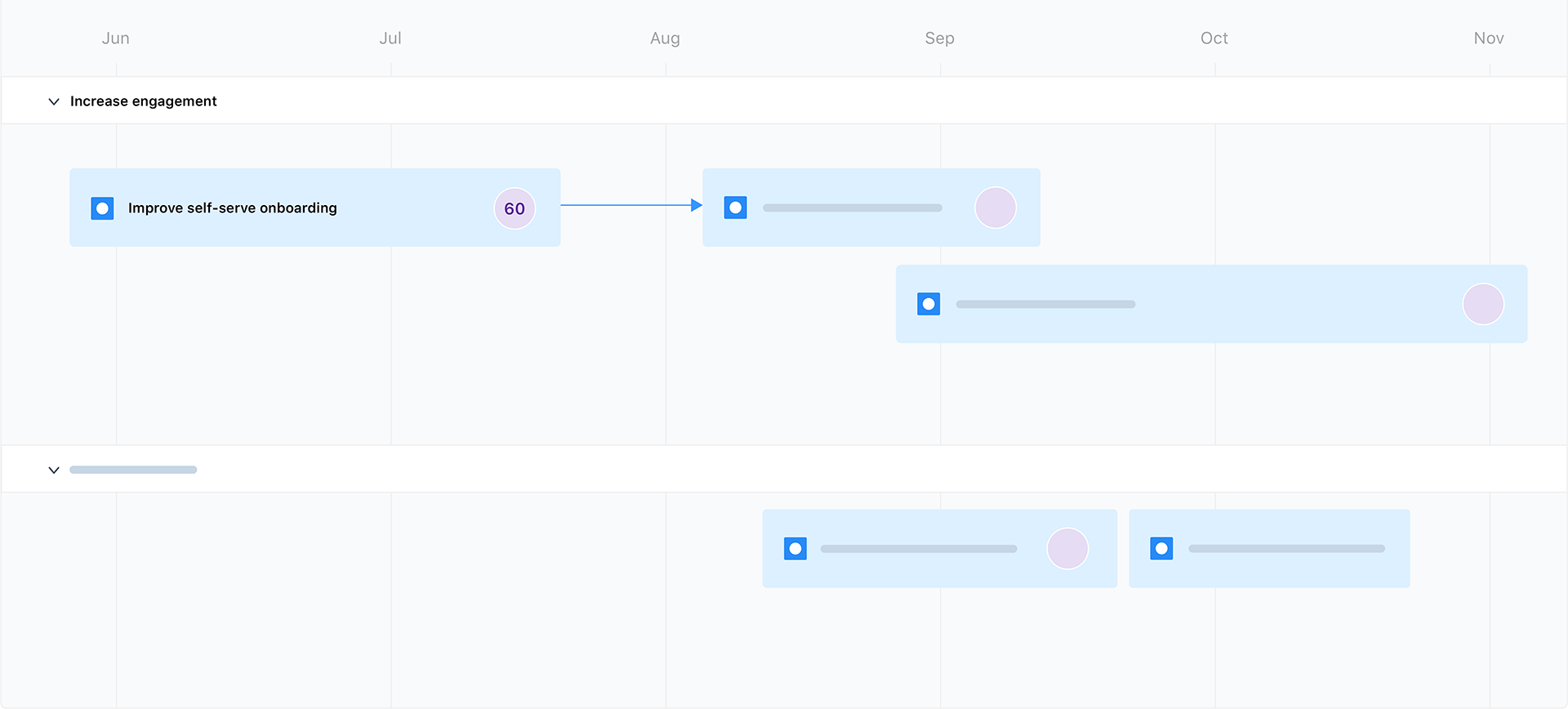 airfocus product marketing plan template timeline