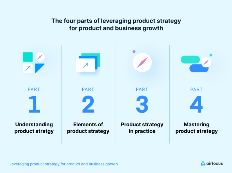4-product-strategy-pillars-1