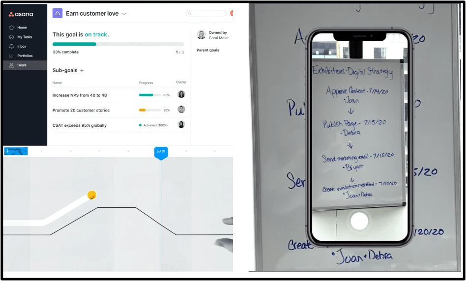 Screenshots of asana product vision. Source: Asana