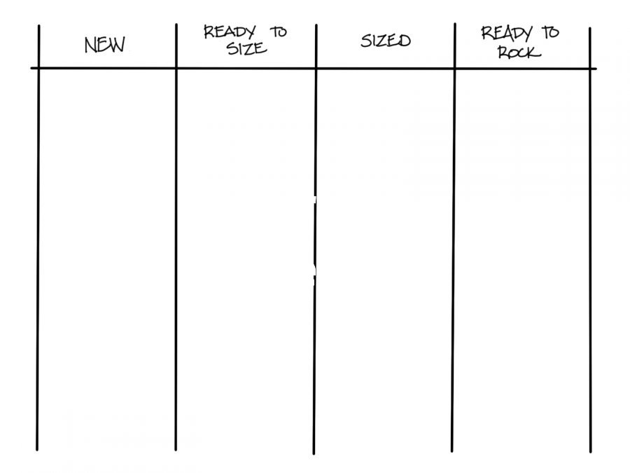 Discovery board agile