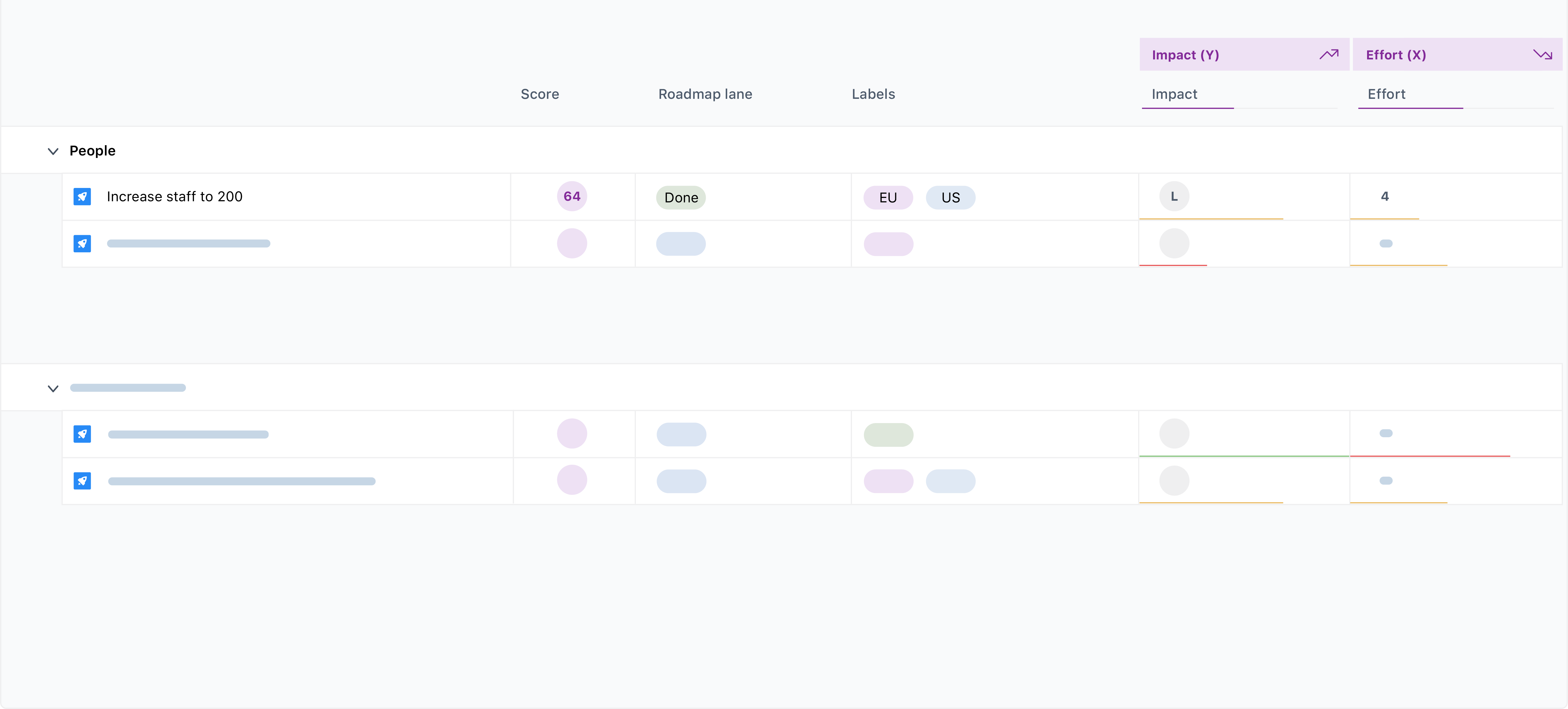 airfocus technology roadmap template backlog