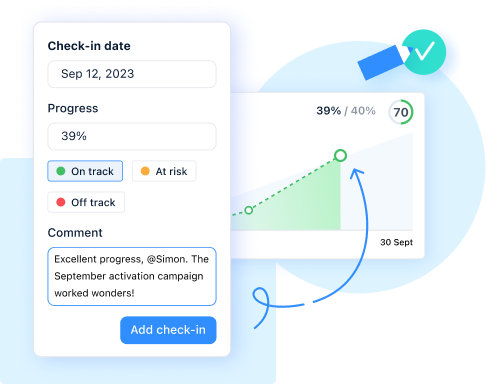 Dynamic, real-time updates for timely adjustments