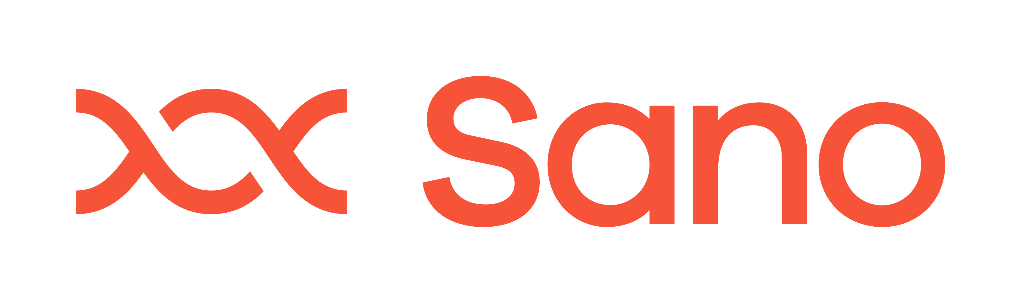 Sano Genetics logo