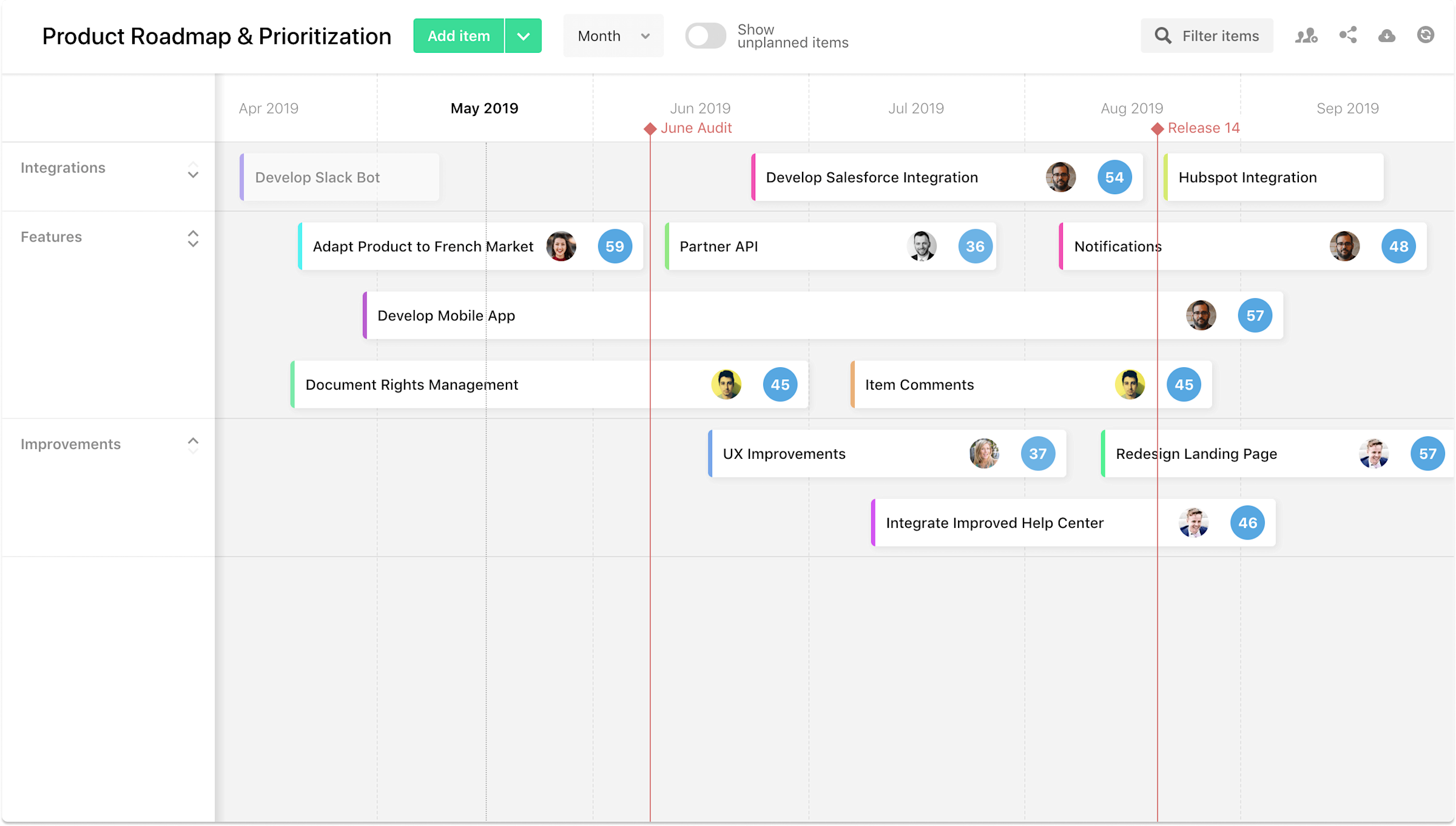 What Is A Roadmap? The Ultimate Guide For Roadmapping Updated For 2022 