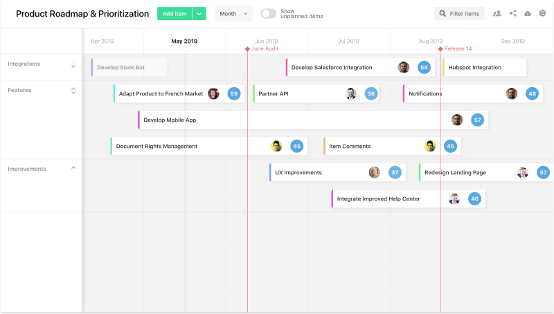 time-based-product-roadmap