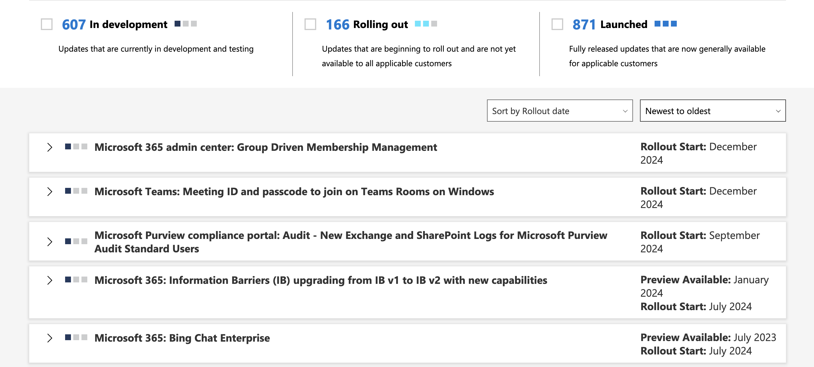 Microsoft 365 roadmap