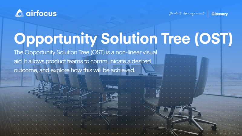 opportunity solution tree