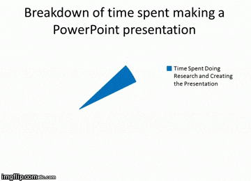 powerpoint-presentation-gif