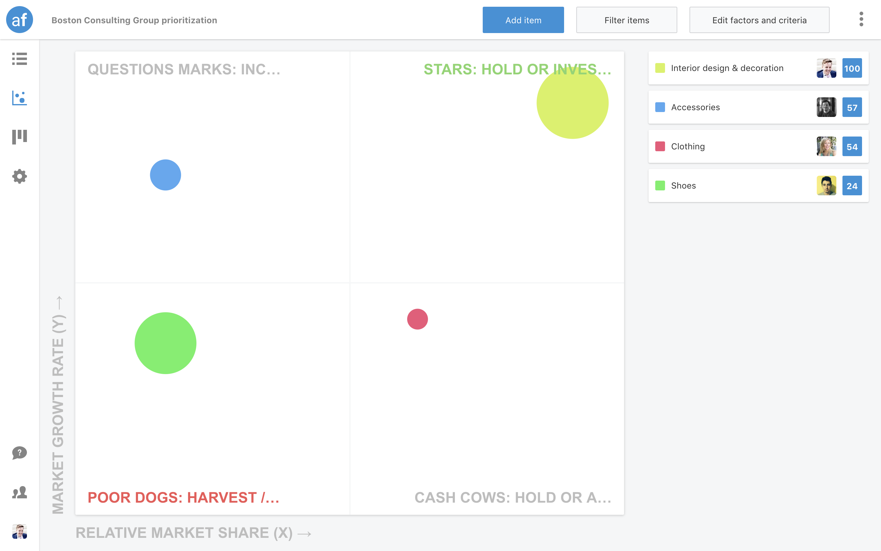 airfocus prioritizatoin templates - Boston Consulting Group prioritization