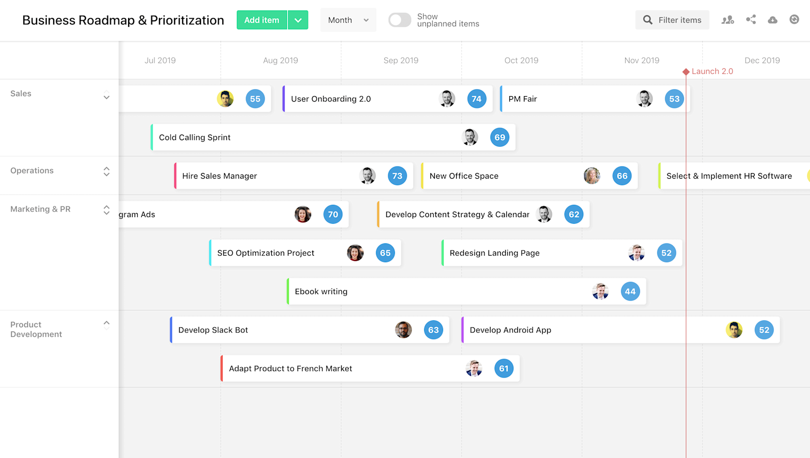 What Is a Business Roadmap — How To Set up a Business Roadmap | airfocus