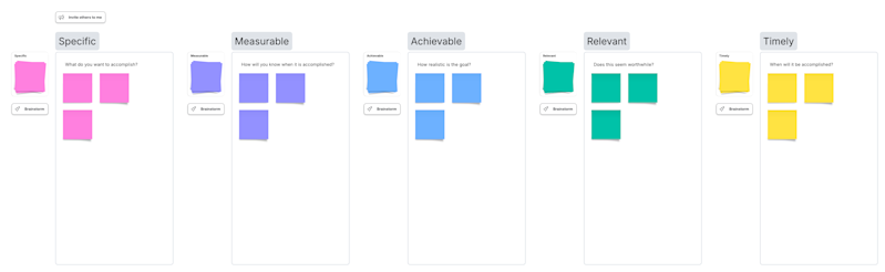 Lucid SMART goals template