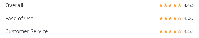 Microsoft-teams-reviews