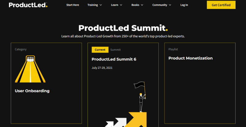 Product Led Summit