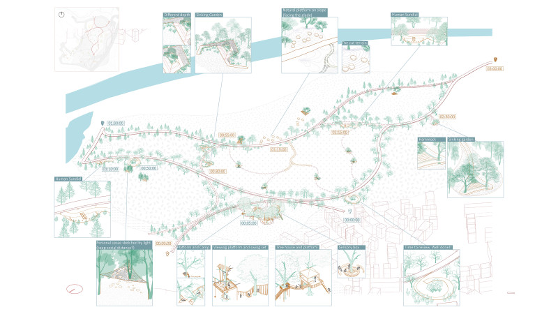 Grow With The Forest, Mla Landscape Architecture Ucl