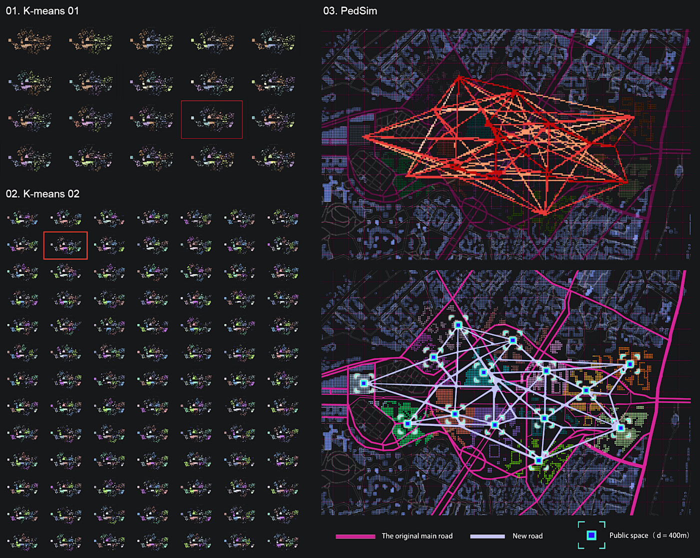 Road Network Generation Nourishing CBDs