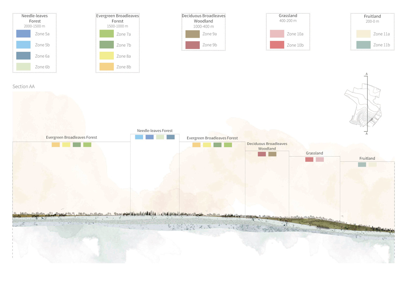 Elevation Pilgrimage