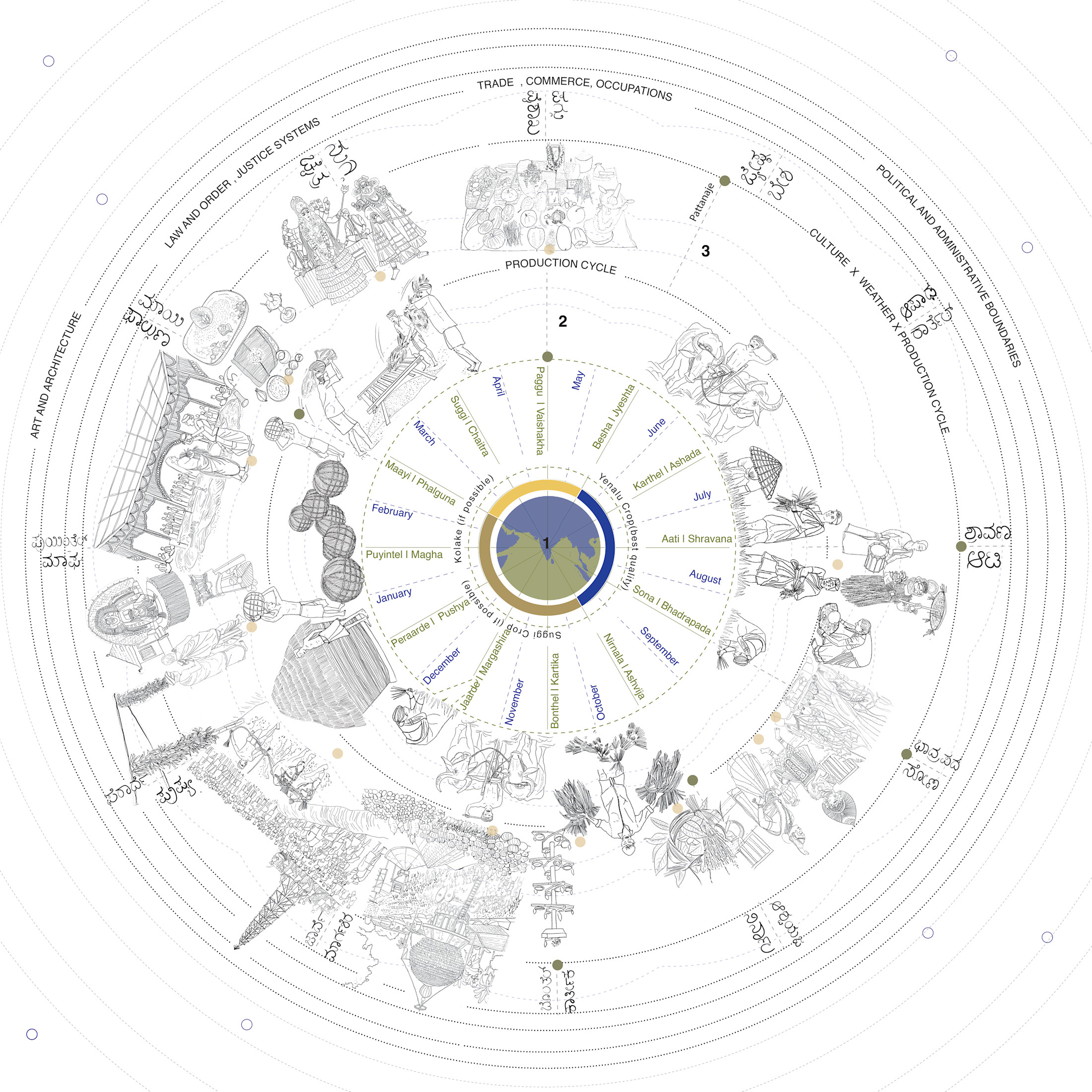 Mutiplicities Of The Margin Re Imagining Historical Narratives Of The mutiplicities-of-the-margin-re-imagining-historical-narratives-of-the