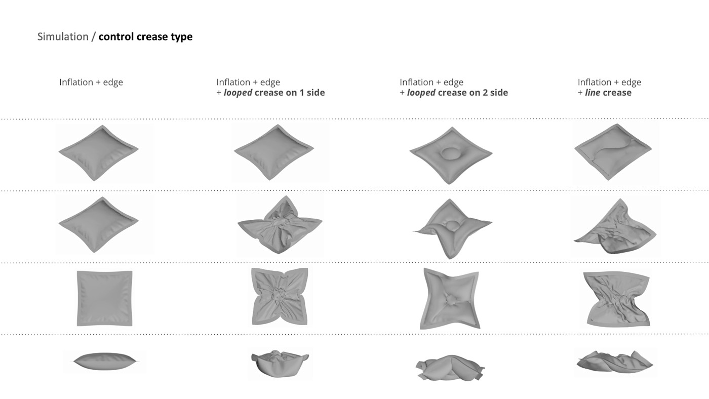 Programmable Pneumatised Material System