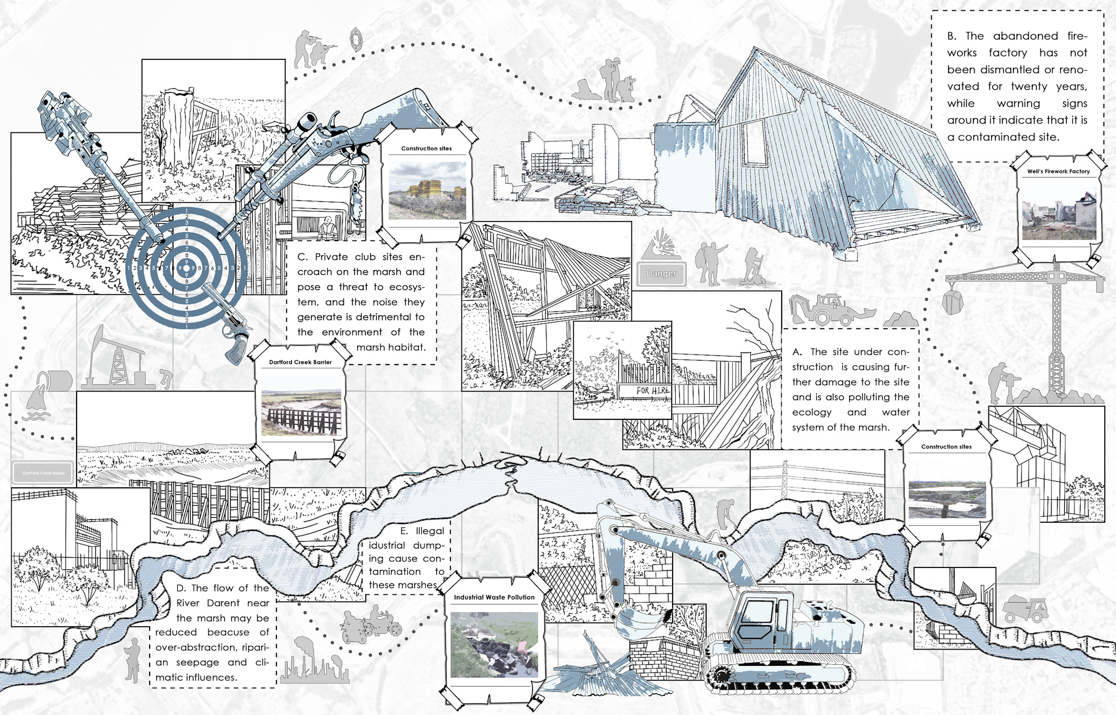 Returning the Marsh: Reshaping the Connectivity of Rivers and the Marsh