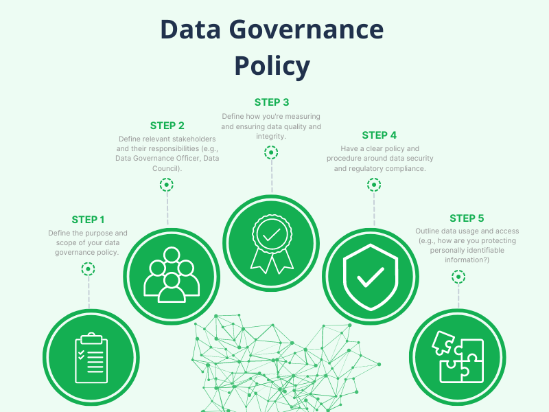 THE GUIDE TO DATA STANDARDS - Office of Personnel