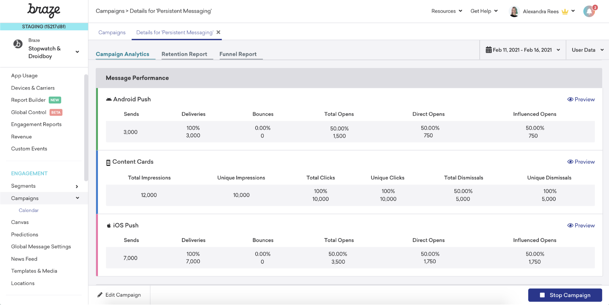 braze-campaign-analytics-by-channel