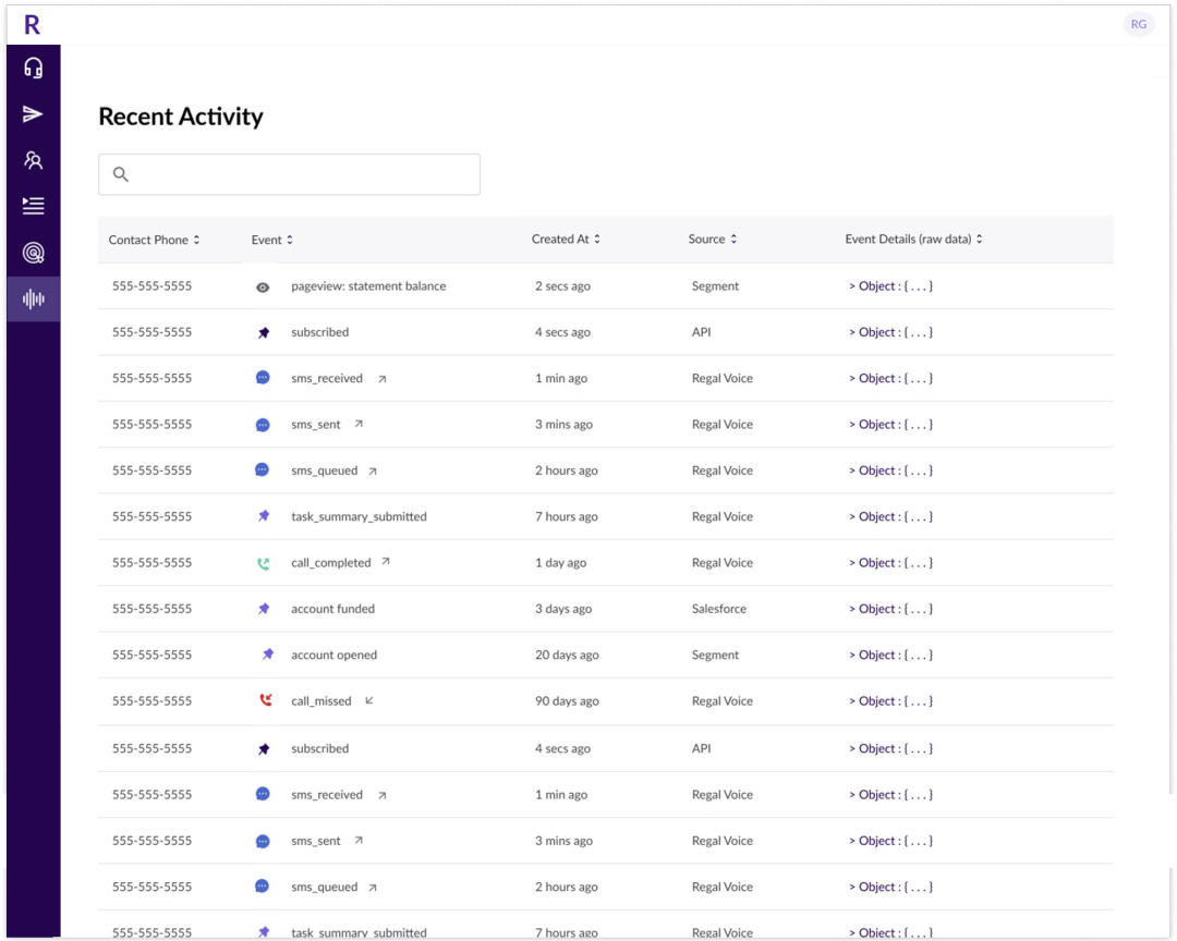 Track real-time messaging outcomes and conversation metadata