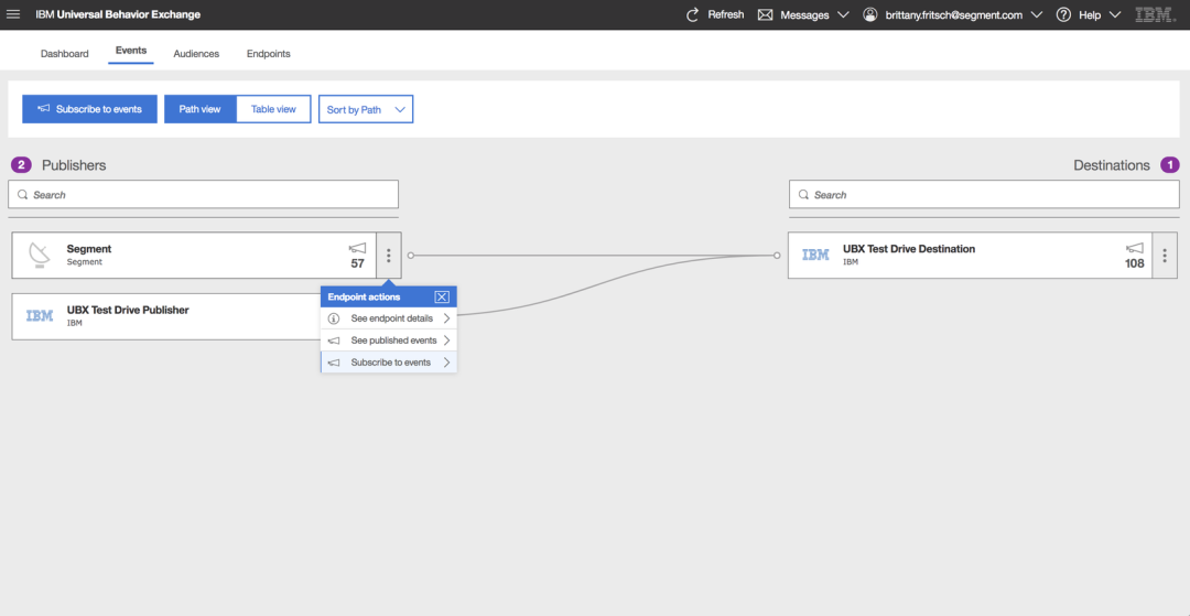 A visual representation of Segment connected in IBM UBX dashboard and event subscription selection