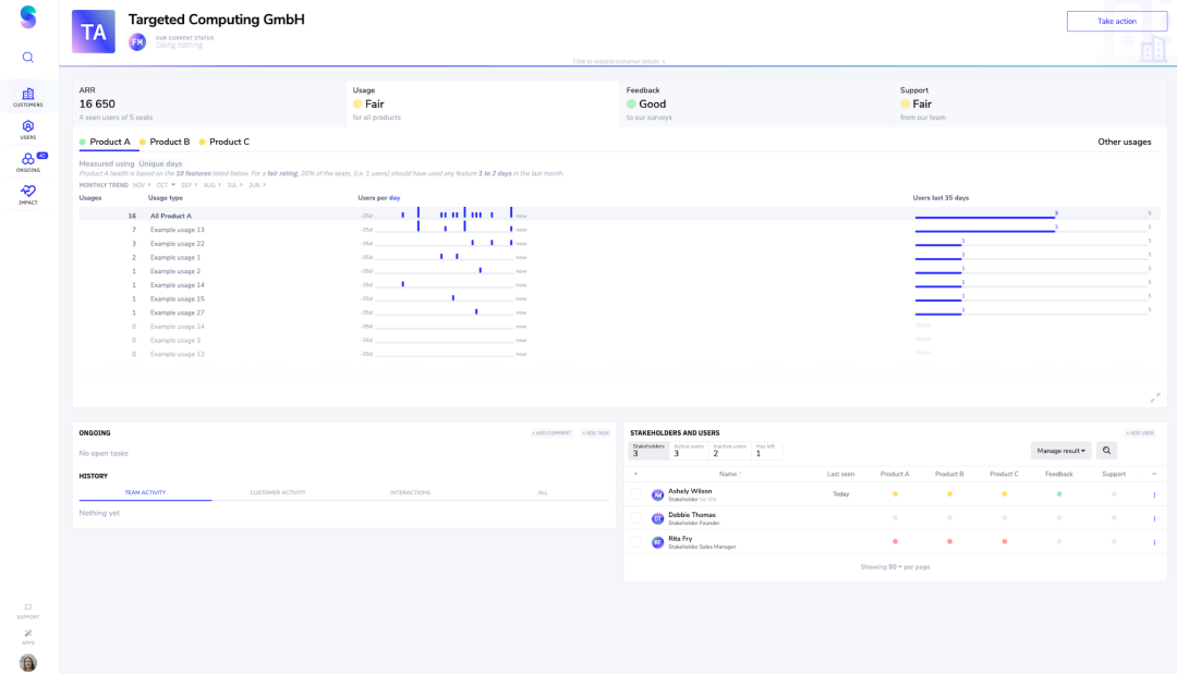 Dive in and explore the usage data of a customer and/or user.