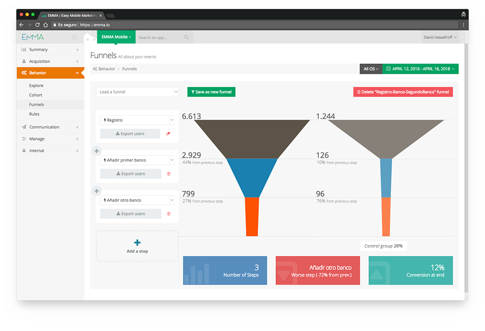 In-App Communications brings the possibility to choose among many formats, add a segment, schedule it and establish an impact limit.