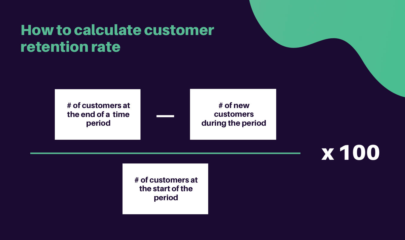 Customer Retention Rate: 7 Steps to Improve in 2023 | Growth Center ...