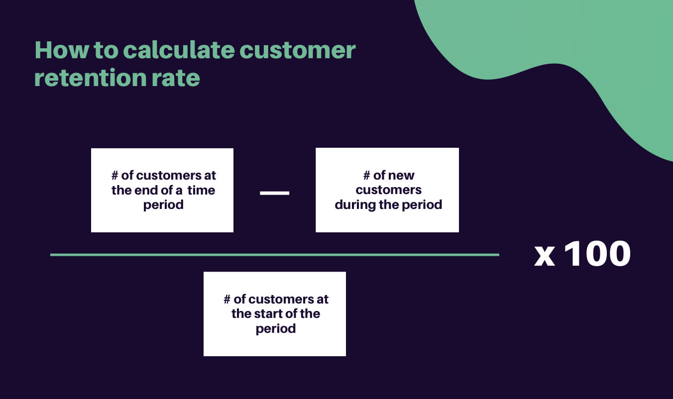 retention-rate-formula