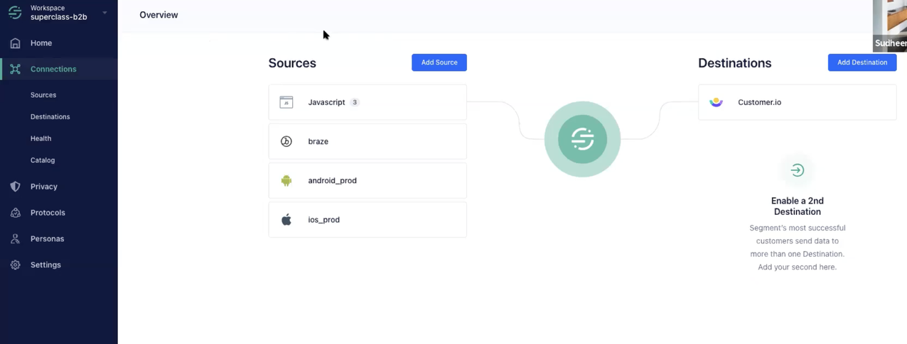 Segment-sources