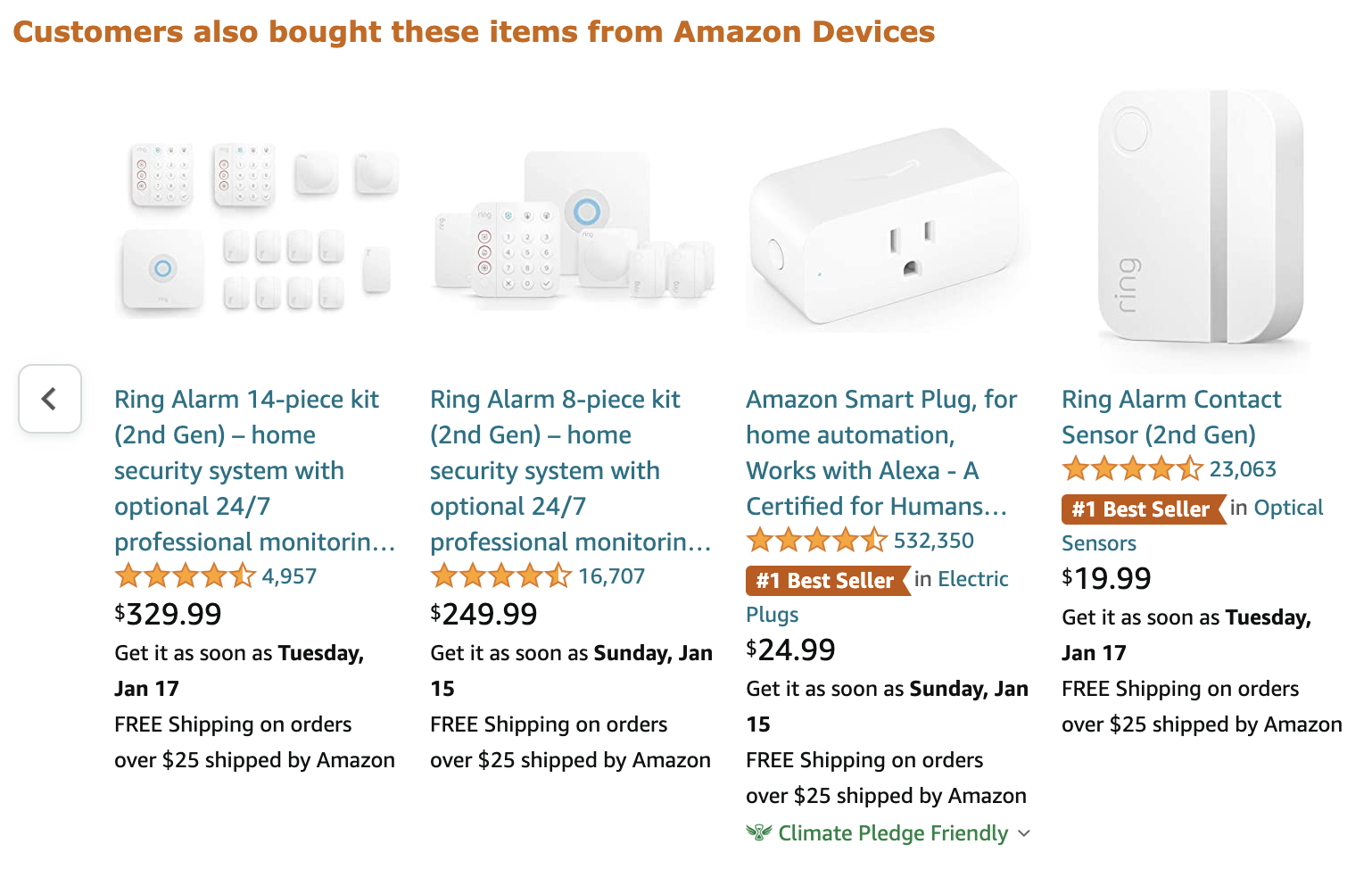 Amazon-cross-sell
