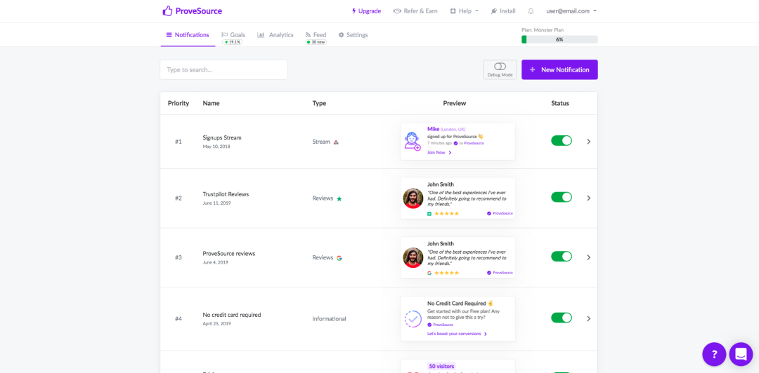 Messy stuff irritates us, we love pixel perfect design. Our dashboard is truly amazing because it's easy to use. Manage your social proof notifications in a single place.
