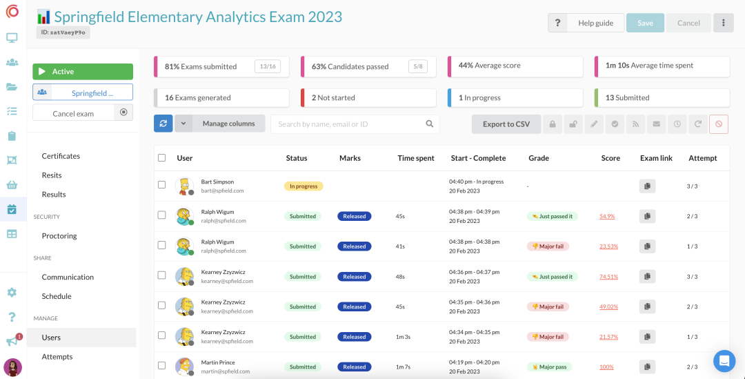 Manage and monitor candidates in an exam using the exams users table.