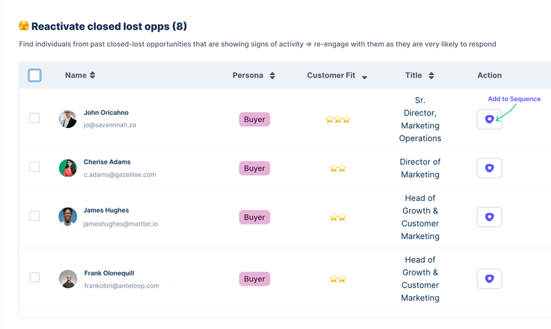 Make it super easy and actionable for your Sales team to run a play with our integrations with Sales Execution platforms.